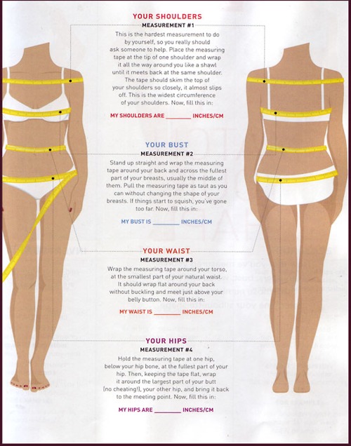 Measuring your body